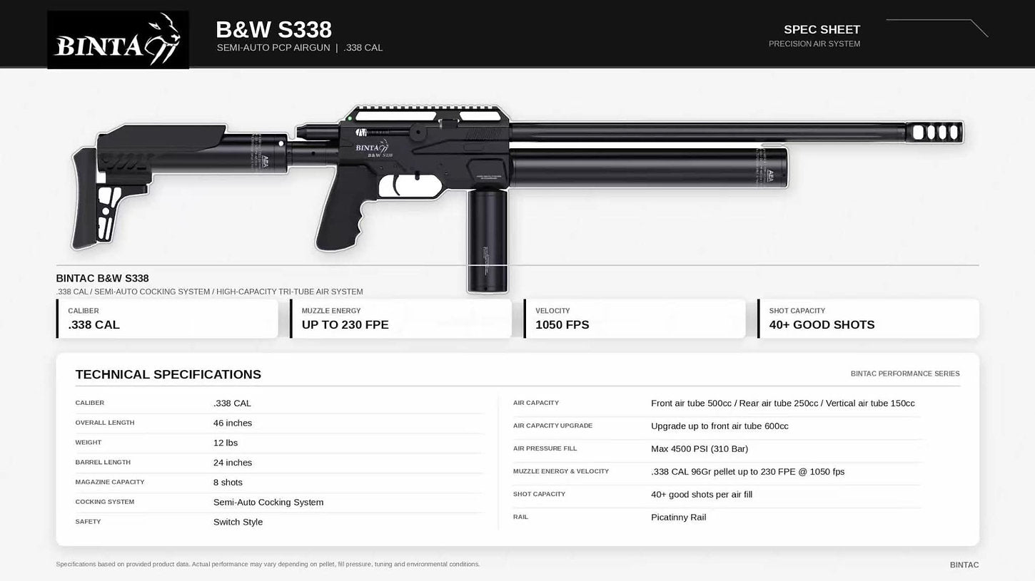Bintac B&W S338 semi-automatic .338 caliber big bore PCP air rifle with a black stock and long barrel, shown from the side. — view 4
